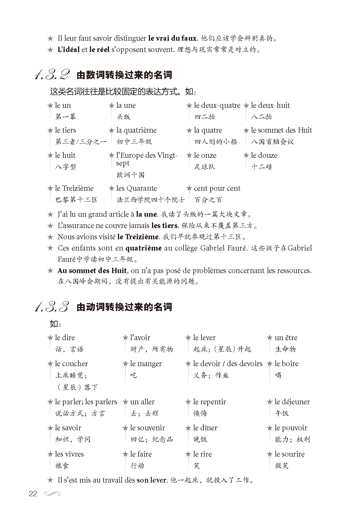 法语语法系统解读-外研社综合语种教育出版分社