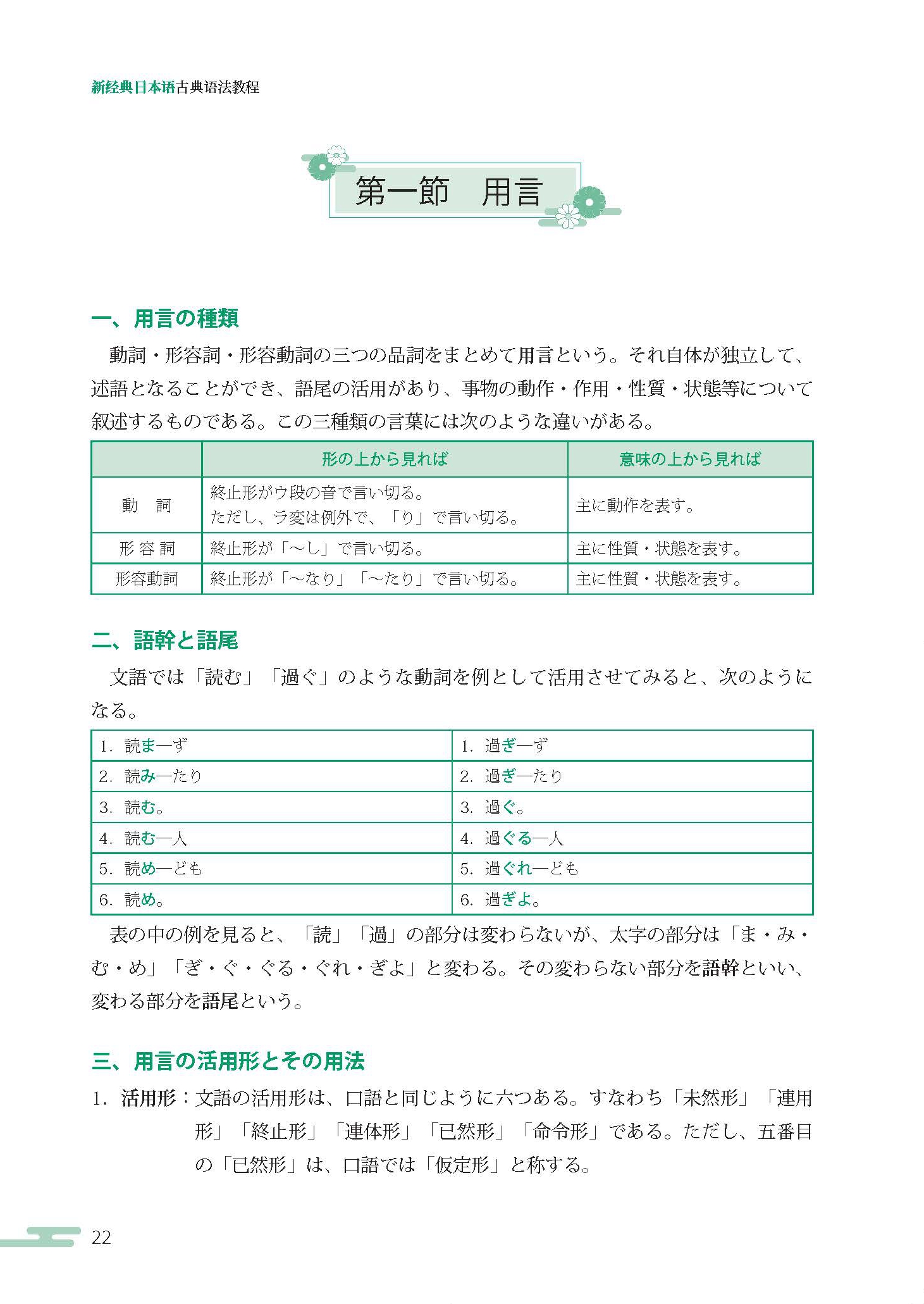新经典日本语 古典语法教程 外研社综合语种教育出版分社