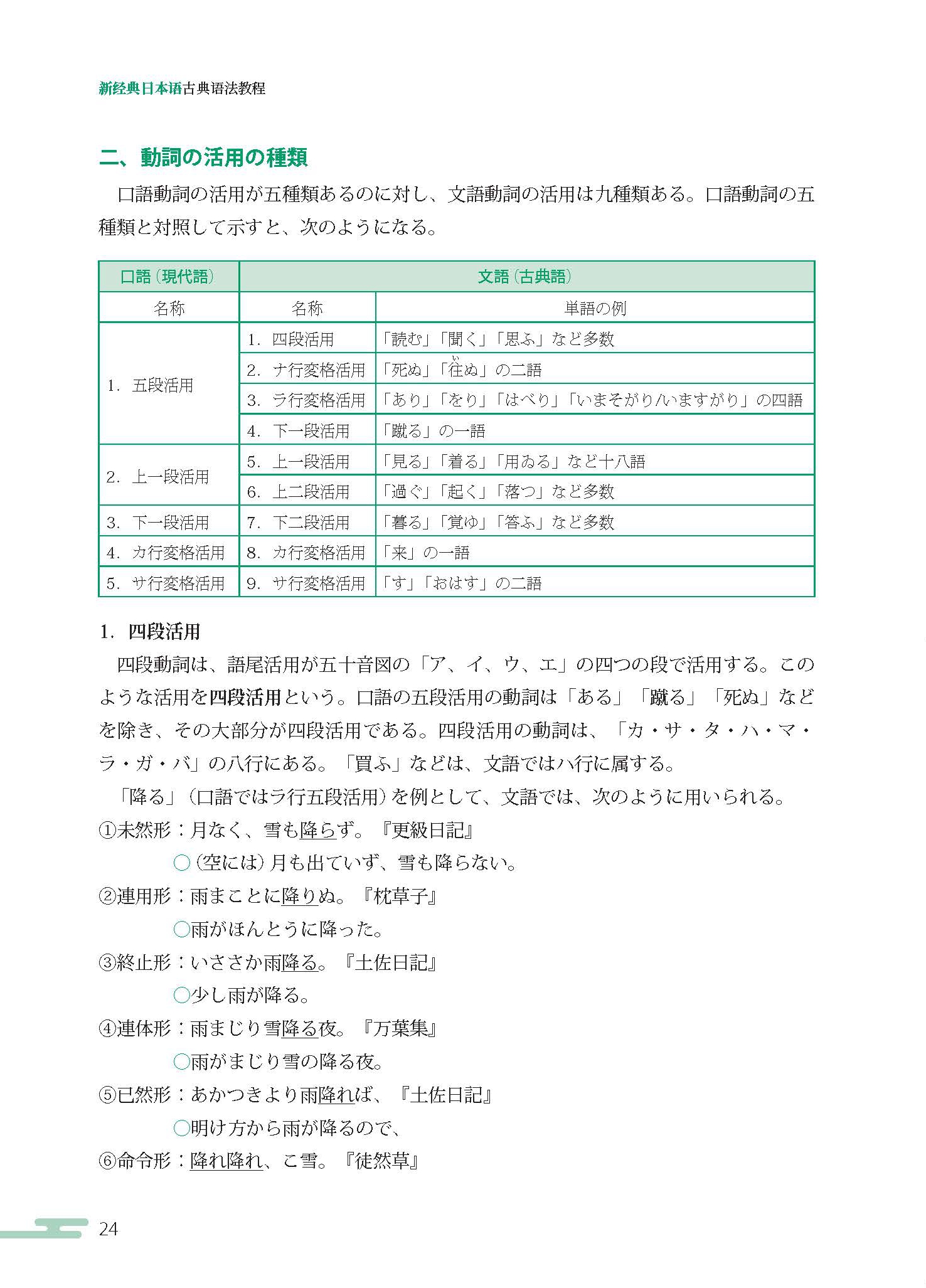 新经典日本语 古典语法教程 外研社综合语种教育出版分社