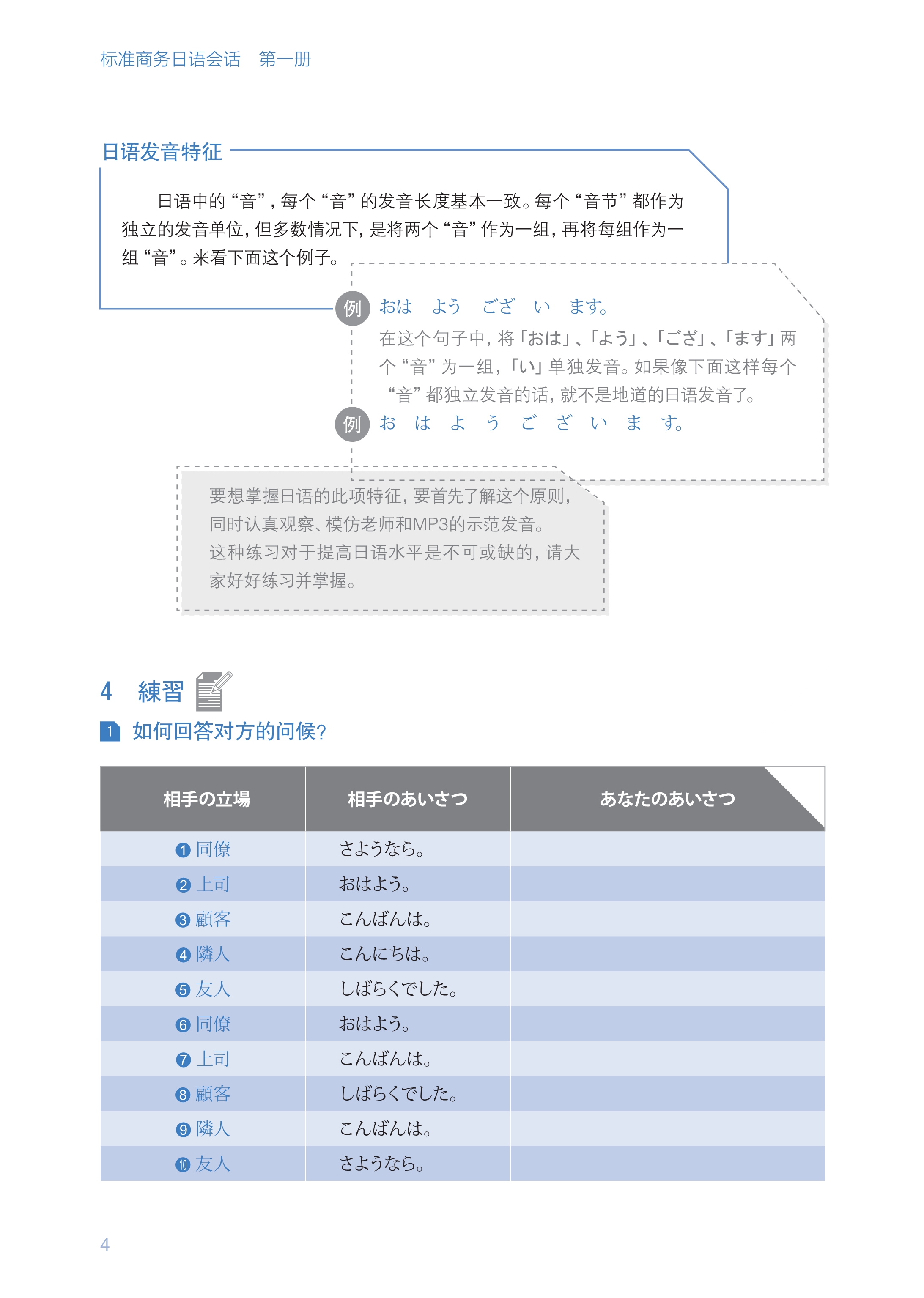 标准商务日语会话(第一册)(配mp3)